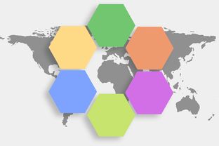 世界上最大带宽排名前十，宽带规模全球排名第一的国家