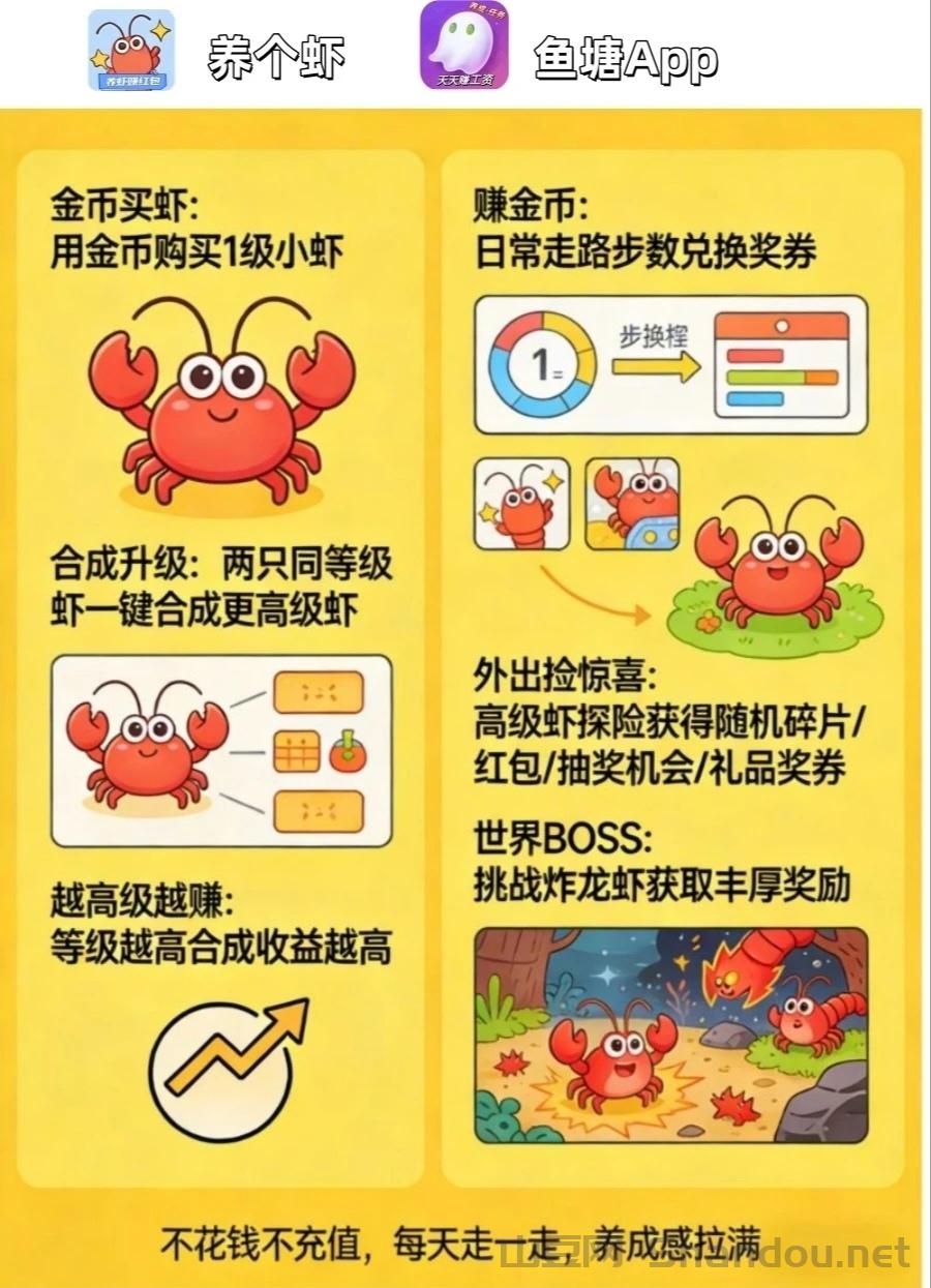 走路养虾赚福利！步数兑好礼 + 红包，零撸也能赚。