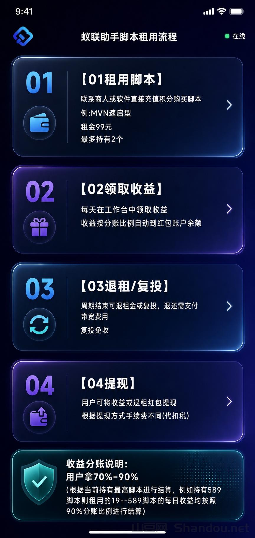 932ec6ccd31f1764da5f0f72bb2bcf50.png 蚁联助手”19起租个服务器,每天自动帮你赚广告费。