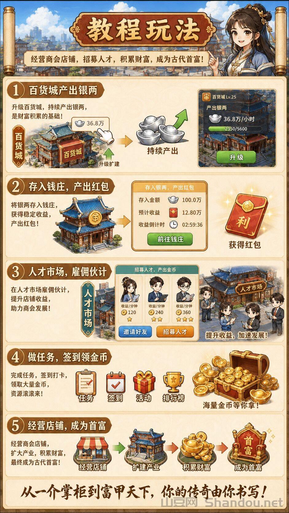 2026时尚创业街，零撸党必冲，零撸玩法简单，每天稳定赚
